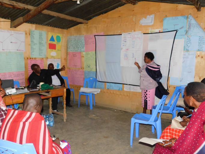 Business Training Narok Business Training Narok
